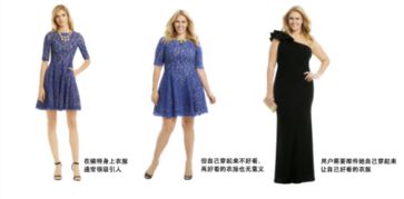 人工智能驅動虛擬試衣，好買衣引領服裝全渠道新零售變革